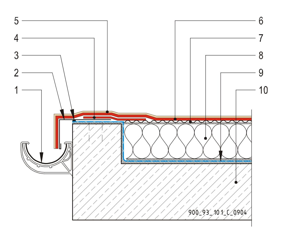 CAD Detalji - MTC membrane - odvodni kanal