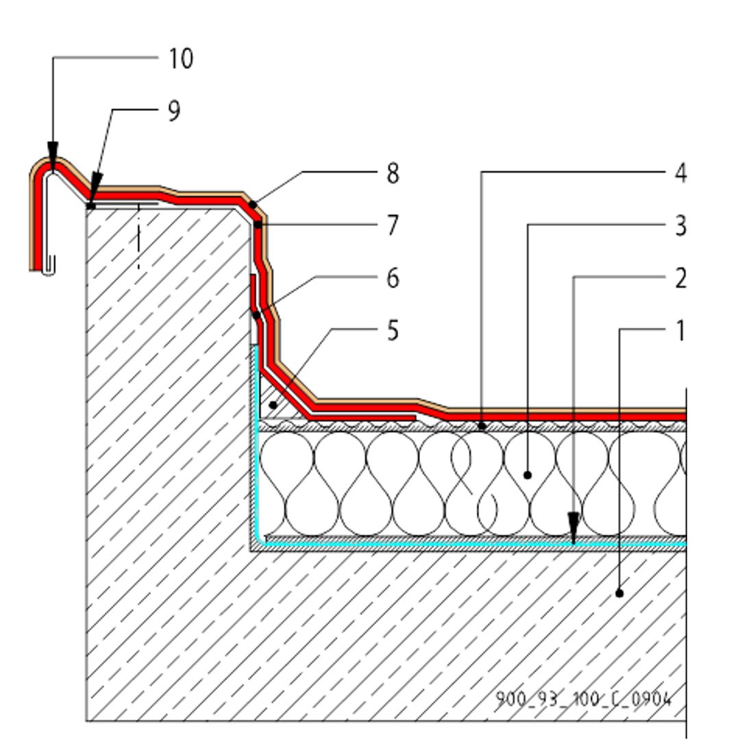 CAD Detalji - MTC膜- parapetni zid