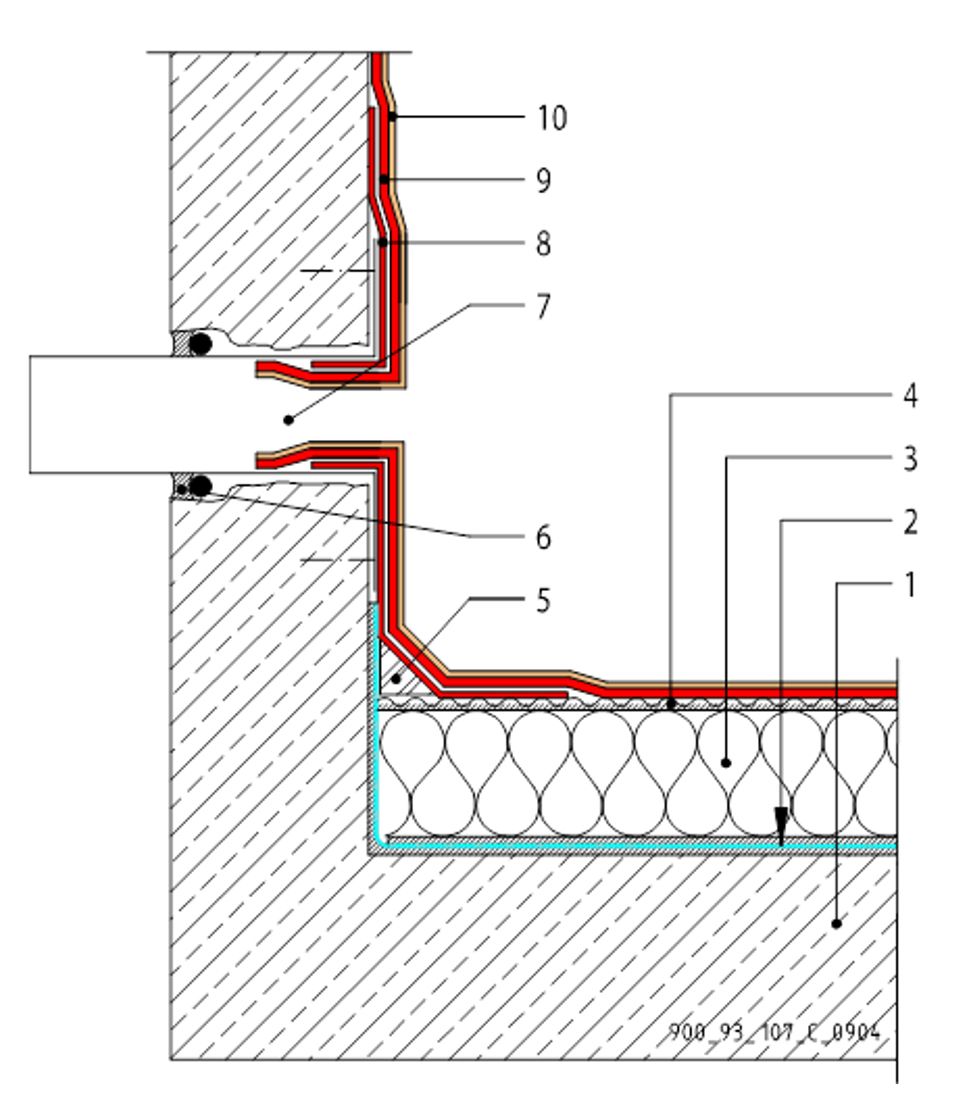 CAD DETALJI  -  MTC膜 -  PRELJEV