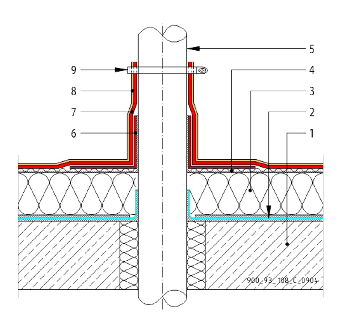CAD Detalji - MTC膜- ventilacijska cijev