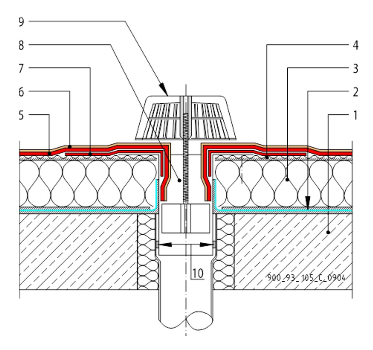 CAD Detalji  -  MTC膜 -  Vertikalni Slivnik