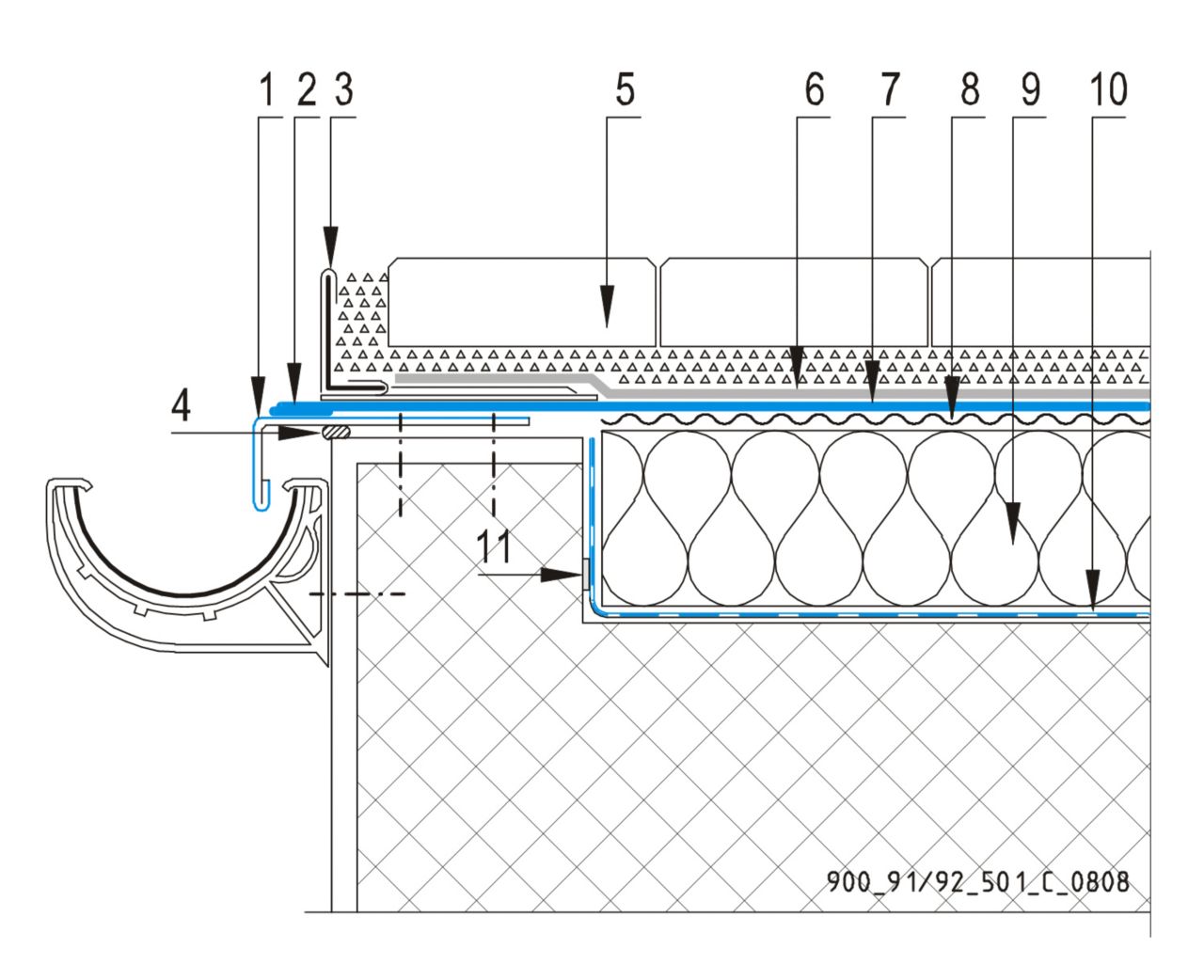 CAD DITALJI -SESTAV prohodnog krova -Odvodni Kanal