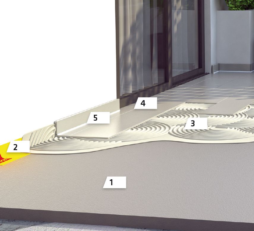 Obnavljanje Balkona.