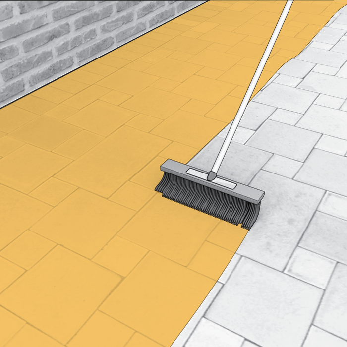Solutions for Path and Patio Sika Ireland