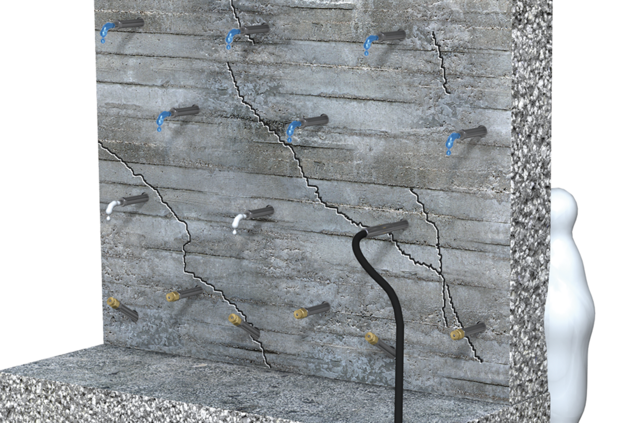 scheuren & grindnesten