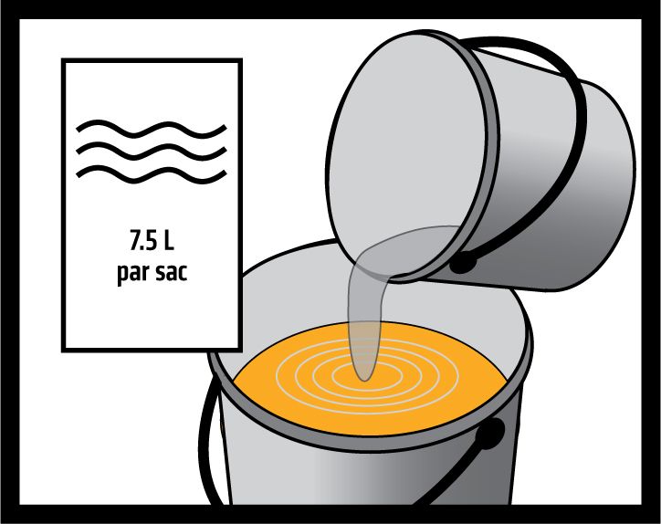Preparation_Sika Injection_310_step1_water