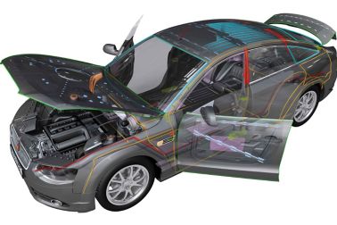3D Car showing all Automotive applications