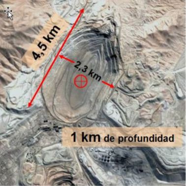 Construction at Chuquicamata Underground Mine in Chile