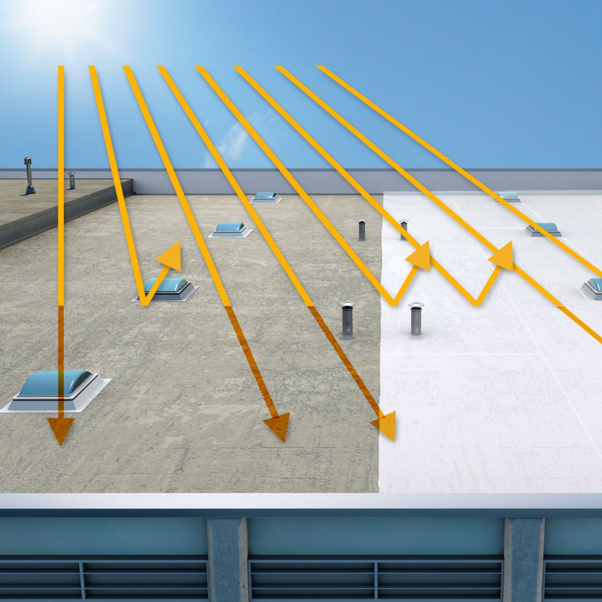 How is Energy Efficiency of Cool Roofs Measured?