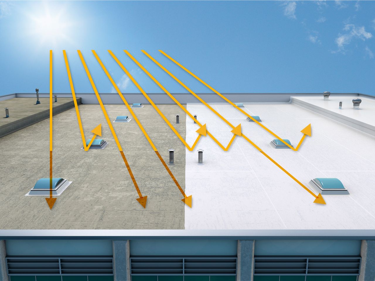 Všimněte si rozdílu energetického toku slunečního záření dopadajícího na konvenční plochou střechu (vlevo) a reflexní střechu pokrytou bílou membránou nebo pláštěm (vpravo).