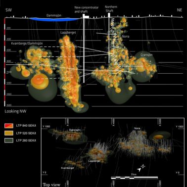 Long section of the northern Garpenberg Mine area (source Boliden)