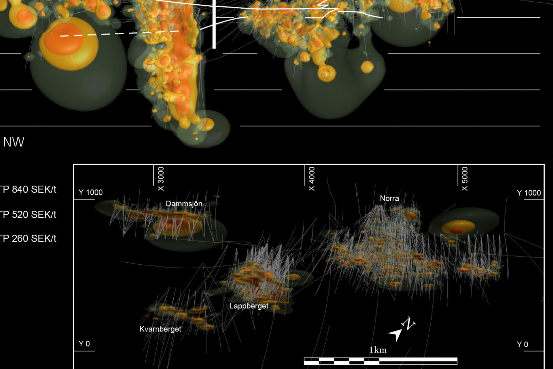 Long section of the northern Garpenberg Mine area (source Boliden)
