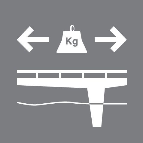 桥象 - 锡卡解决方案