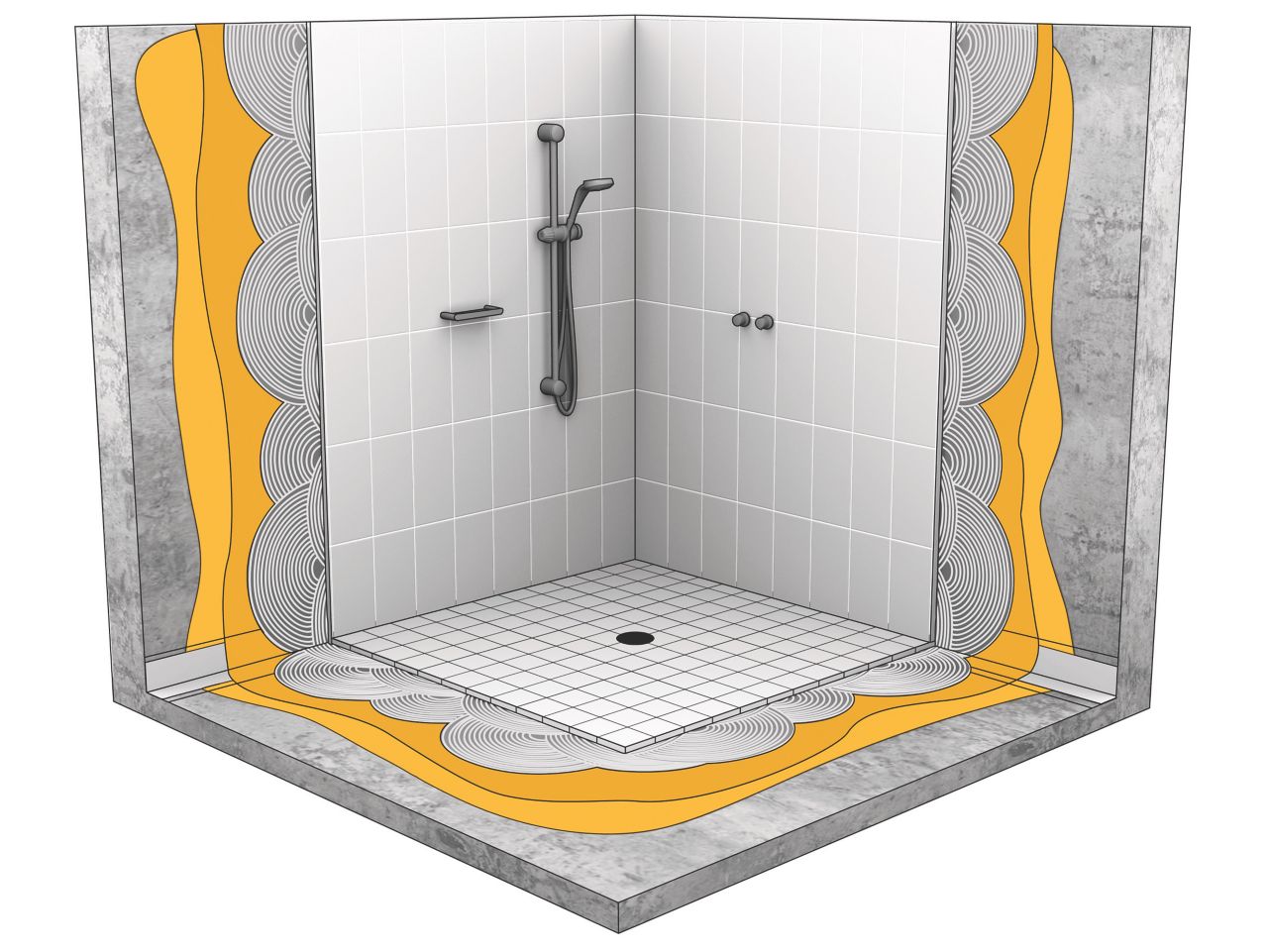 Illustration of waterproofing mortar under tiled wall and floor in shower wet room