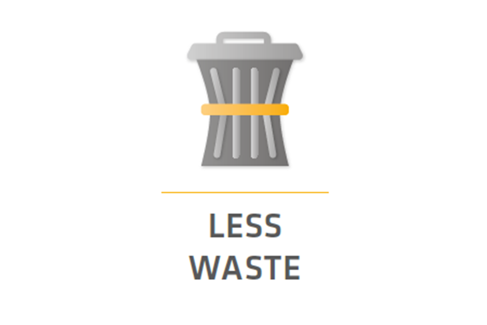 Less Waste