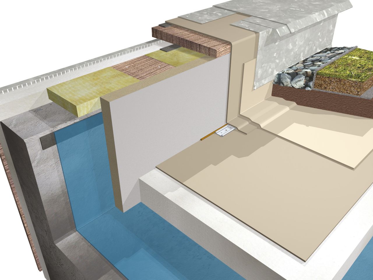 Green roof system buildup 3D rendering at parapet