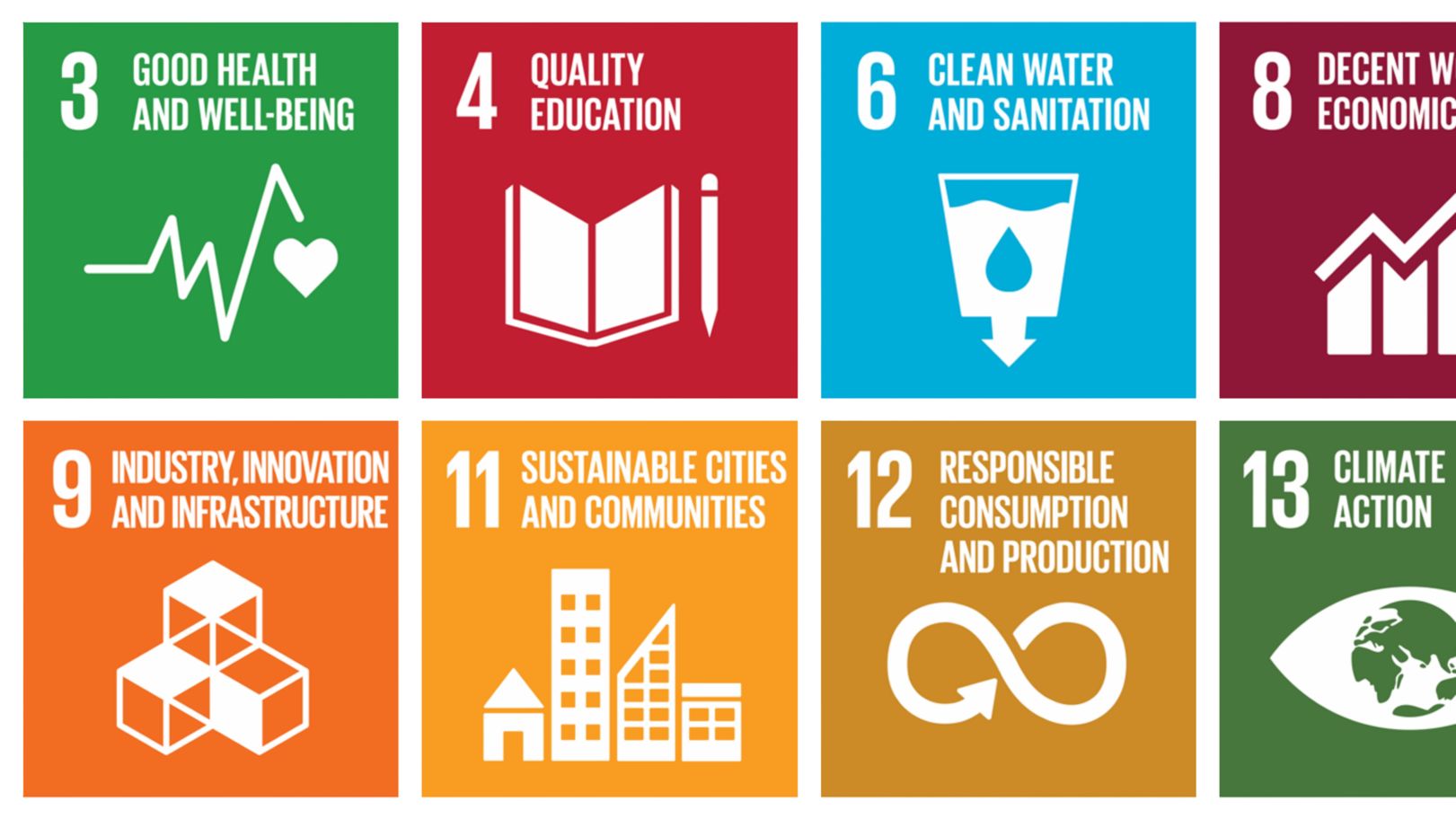 Sustainability Development Goals - Sika's 8 goals