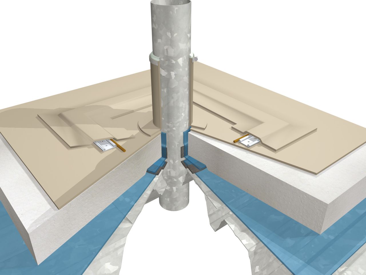 SinglePly Roof Membrane