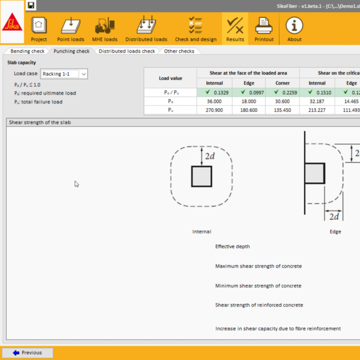 Optimize Your FiberReinforced Concrete Slab on Grade Calculation with
