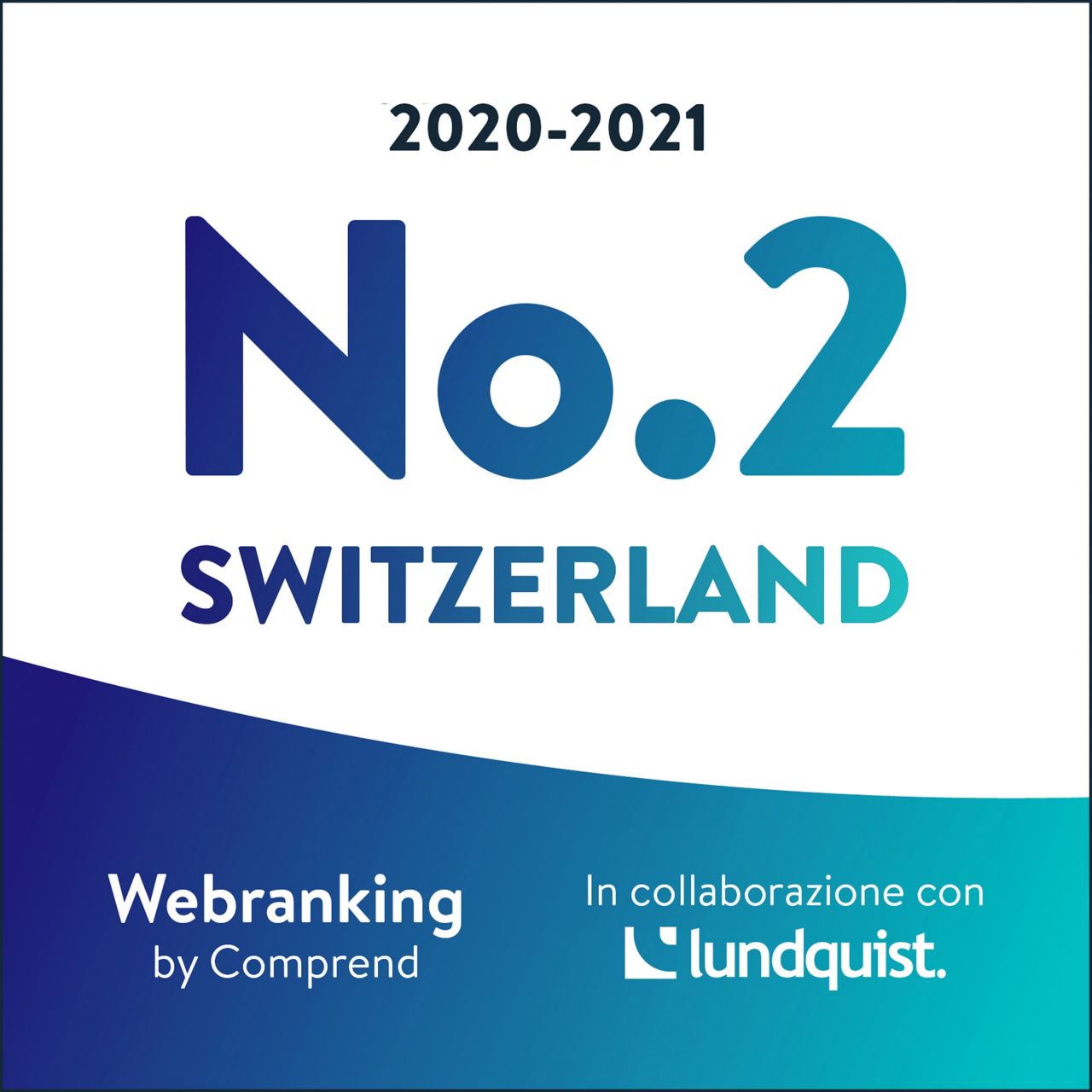 Second Place Webranking 2020/2021 Switzerland