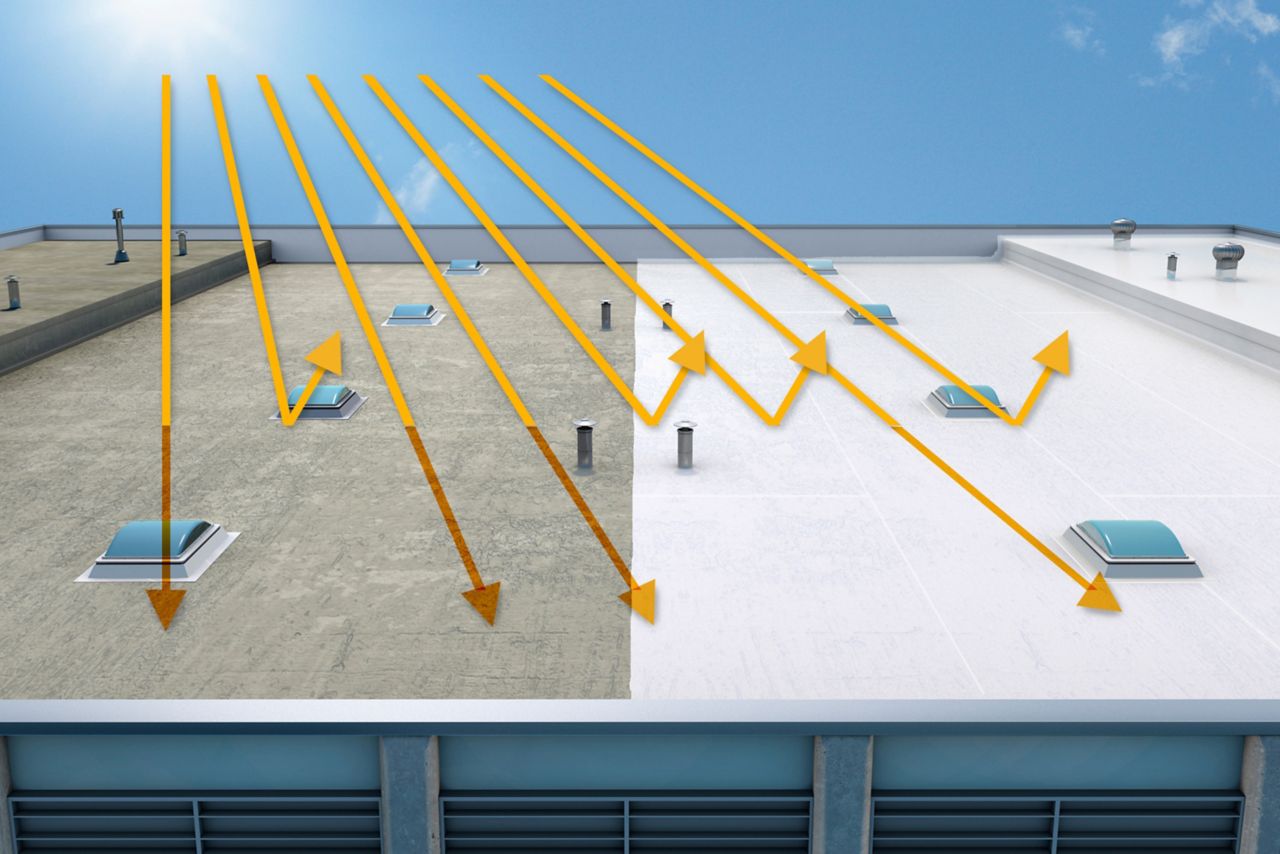 쿨루프의 에너지 효율성