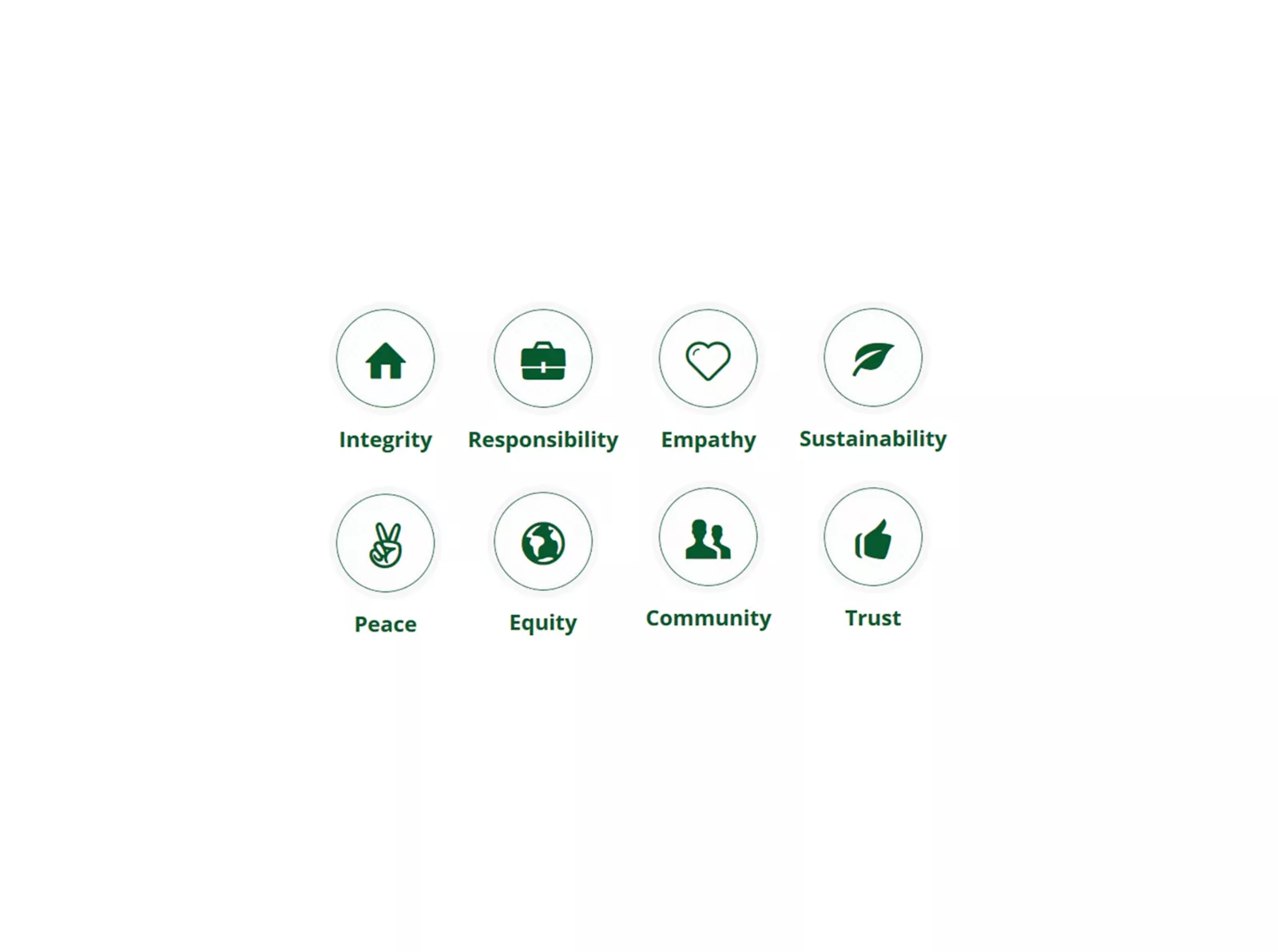Hình ảnh thực tế dự án Green School - Indonesia - góc chụp 3