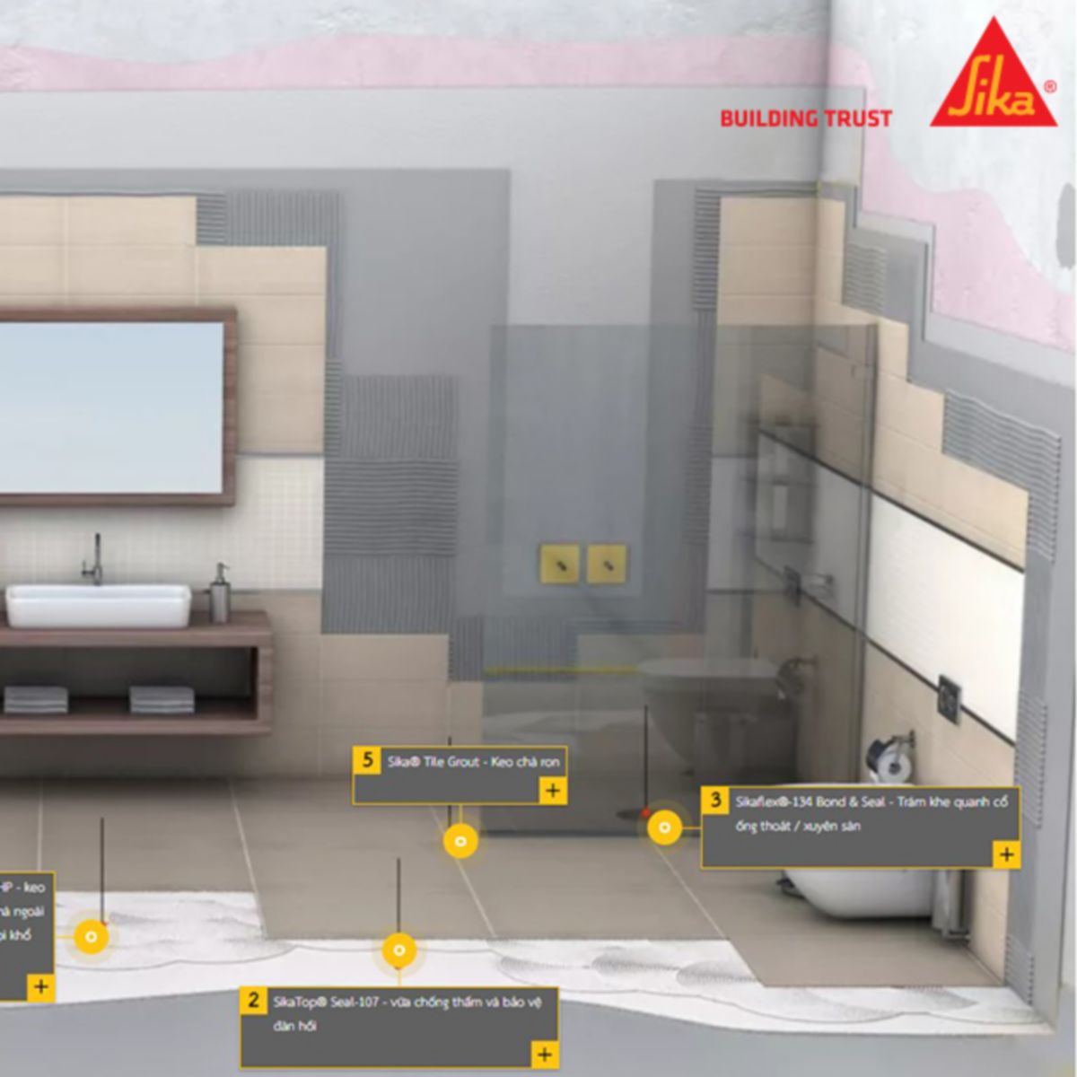 Top 10 cách chống thấm nhà vệ sinh bằng Sika hiệu quả nhất