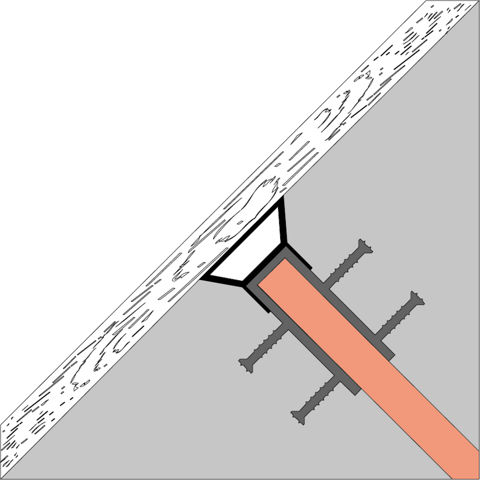 Sika® Trapezschiene TFL