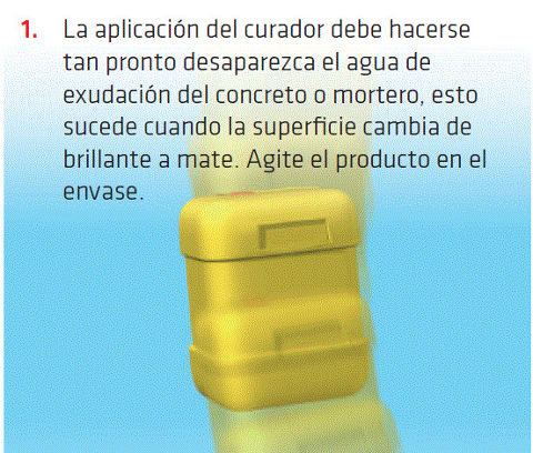 Sika® Antisol® Blanco