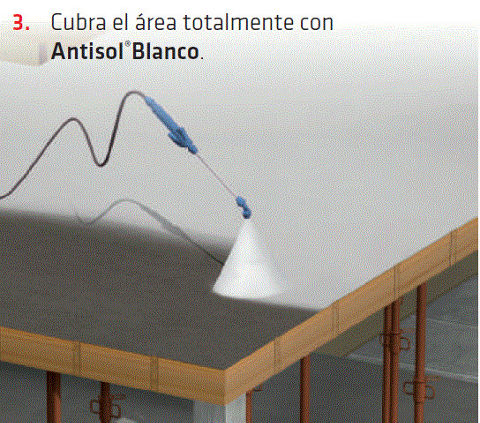 Sika® Antisol® Blanco