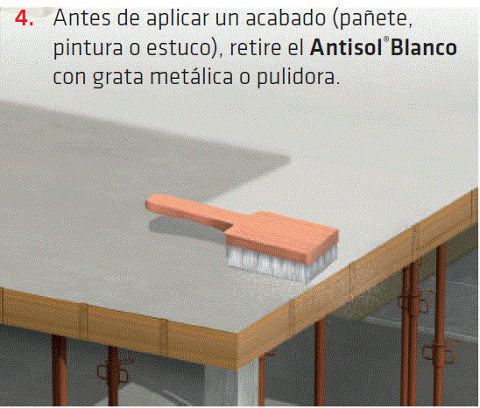 Sika® Antisol® Blanco