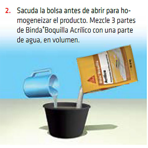 Sika® Binda® Boquilla Acrilico