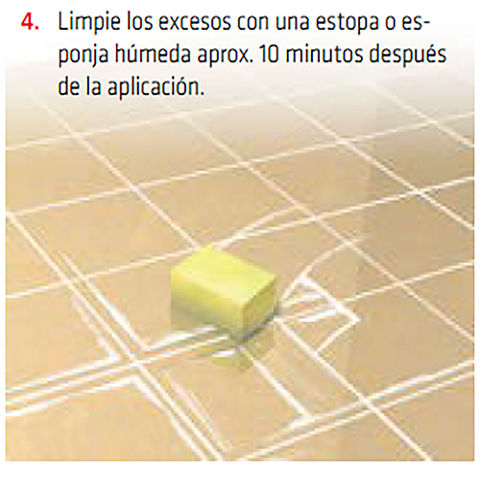 Sika® Binda® Boquilla Acrilico