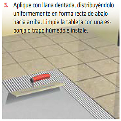 Sika® Binda® Extra Baños y Cocinas