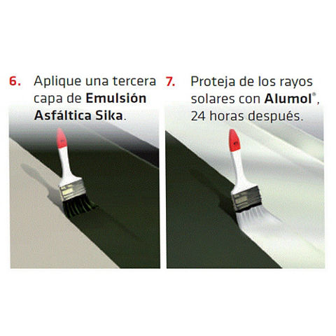 Tela Asfáltica Sika Rollo 1 x 20 ( 20 m2 )