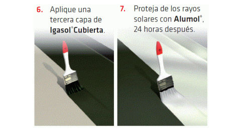 Sika® Igasol® Cubierta