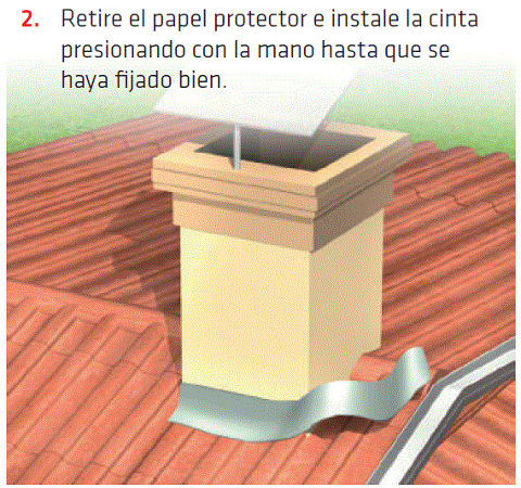 Sika® MultiSeal