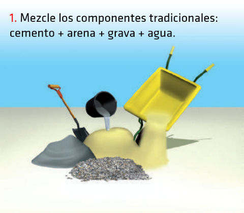 Sika® Plastocrete® DM