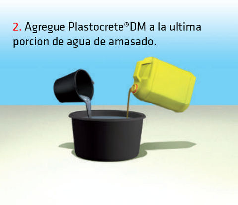 Sika® Plastocrete® DM