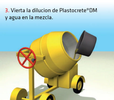Sika® Plastocrete® DM