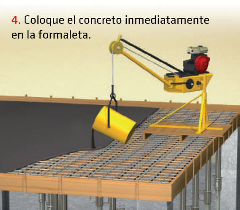 Sika® Plastocrete® DM