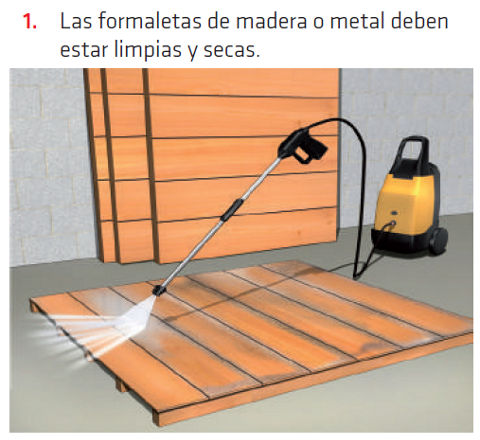 Sika® Separol®