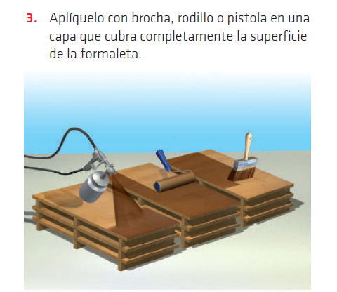 Sika® Separol® Ecológico