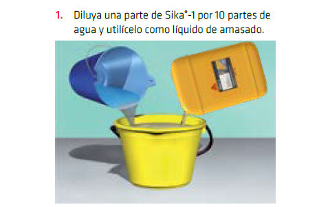 Impermeabilizar el mortero de pisos y muros? – Sika®-1 – Sikaguía Colombia