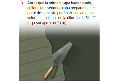 Impermeabilizar el mortero de pisos y muros – Sika®-1 – Sikaguía Ecuador