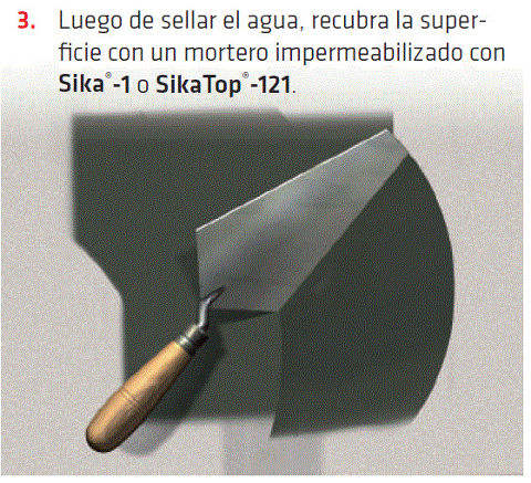 Sika®-2