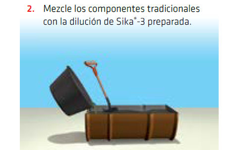 Sika®-3