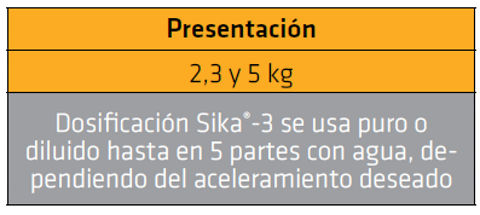 Sika®-3