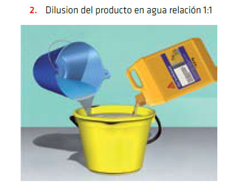 Sika® AcrilEstireno