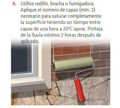 Sika® Transparente-10